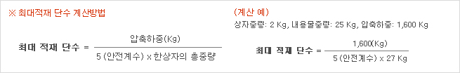 계산식