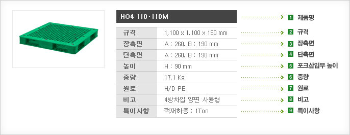 파렛트개요