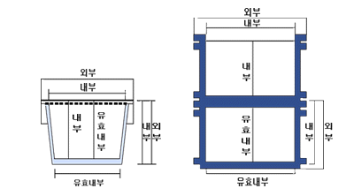 사이즈이미지